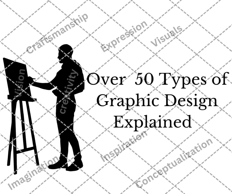 50 types of graphic design explained